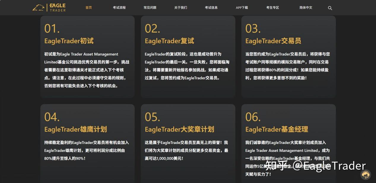黄金交易有哪些平台